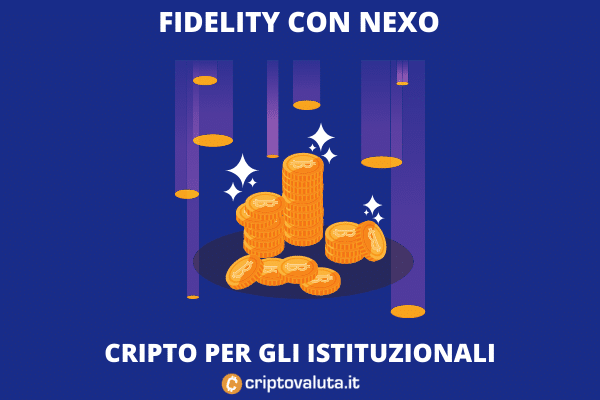 Nexo e Fidelity - arriva la collaborazione
