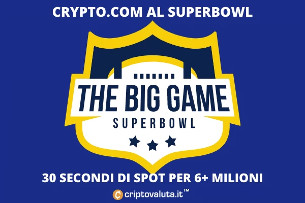 Crypto.com al superbowl - ecco i dettagli