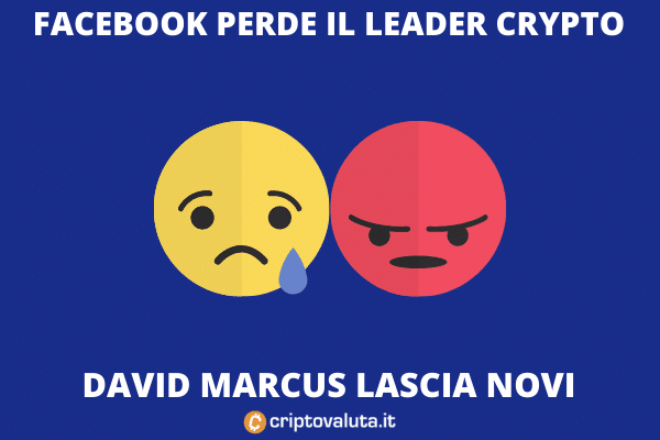 David Marcus lascia Novi e Facebook