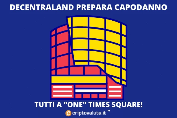 Times Square Decentraland - festa capodanno