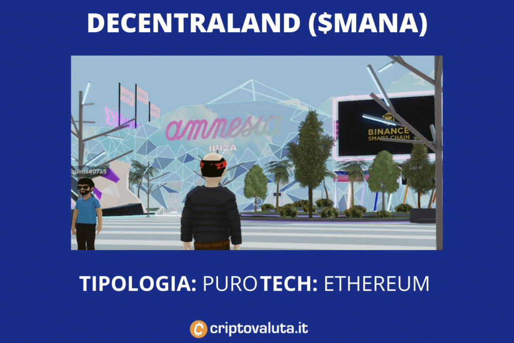 Decentraland - scheda riassuntiva di Criptovaluta.it
