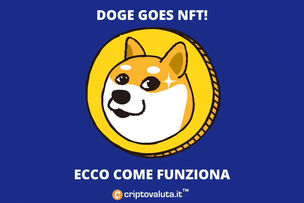 NFT Dogecoin - ecco una possibile implementazione