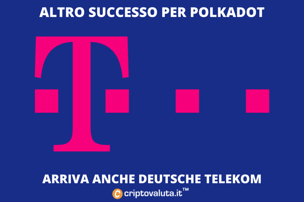 Deutsche Telekom in Polkadot - analisi di Criptovaluta.it