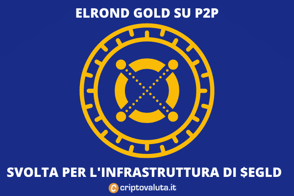 Elrond Gold P2P - ecco i termini dell'accordo