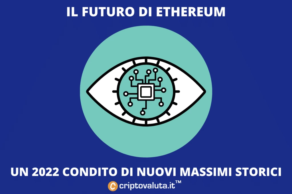 Ethereum 2022 - ecco perché ci sono ottime aspettative