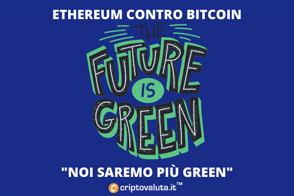 Green Ethereum - documento del gruppo
