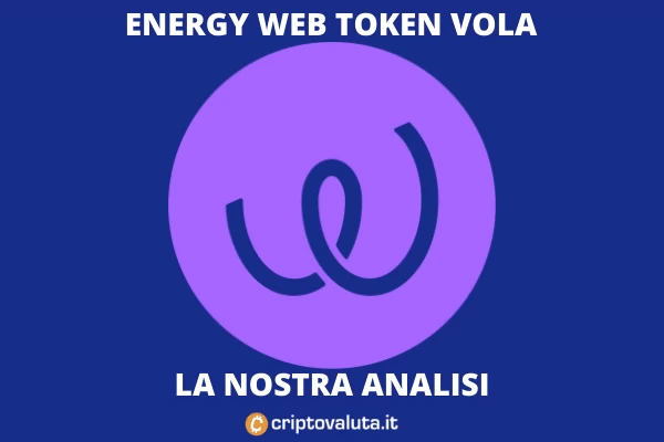 EWT - analisi di Criptovaluta.it sul boom del token