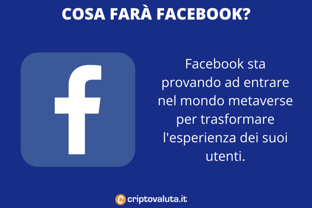 Facebook Meta - di Criptovaluta.it