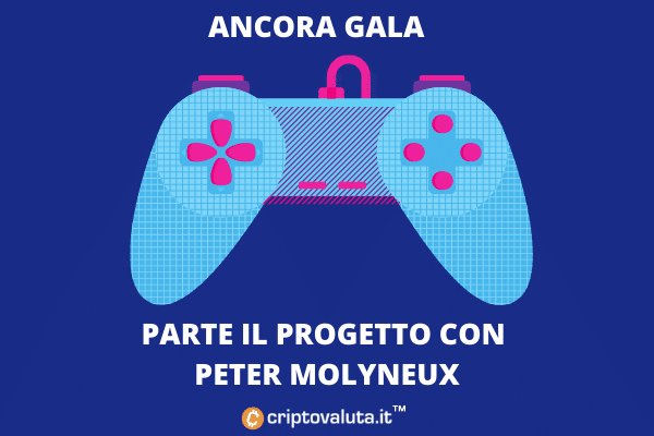 Molyneux entra en Gala - un gran título nuevo pronto