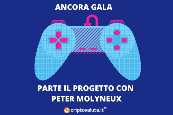 Molyneux entra in Gala - presto un nuovo grande titolo