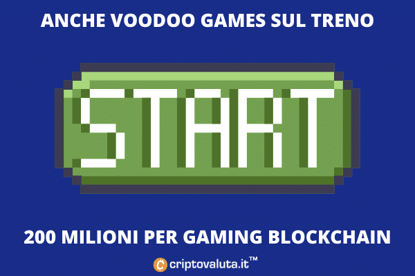 Blockchain Gaming - arrivano i fondi di Voodoo Games