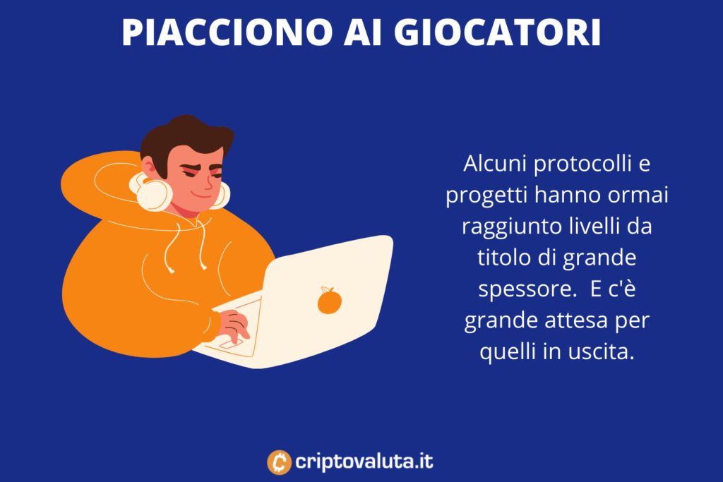 Esperienze Metaverse - i giocatori - di Criptovaluta.it