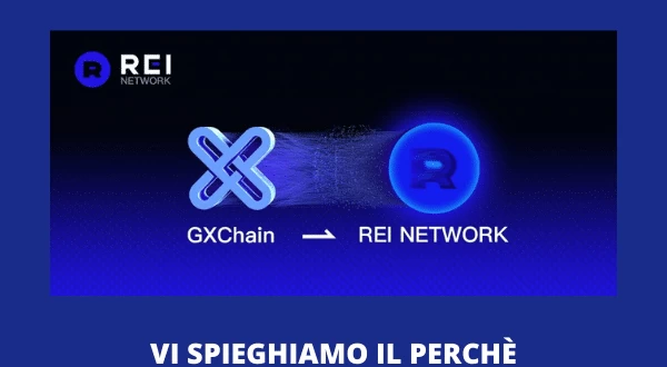 GX CHAIN vola sul mercato