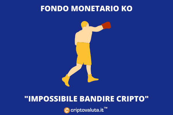 Rendimientos del Fondo Monetario: sin prohibición de las criptomonedas