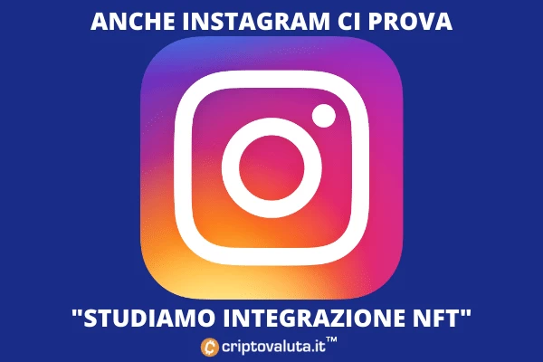 NFT e Instagram, molto più di un'ipotesi