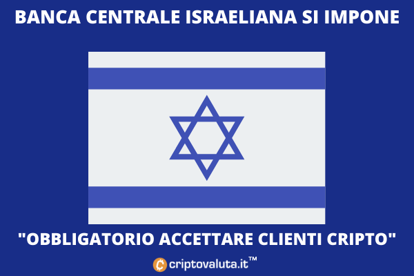 Cripto - banca centrale israeliana