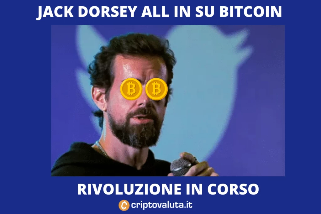 Jack Dorsey Bitcoin - analisi di Criptovaluta.it