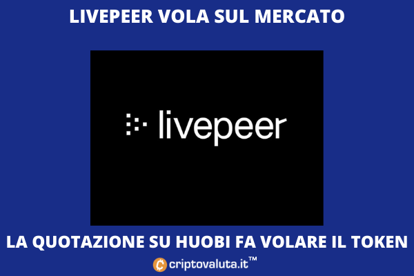 Huobi quotazione su Livepeer - il token vola