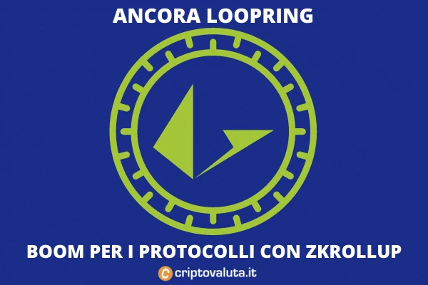 Boom di Loopring - ecco cosa sta succedendo