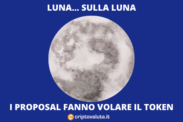 Luna - boom grazie ai proposal