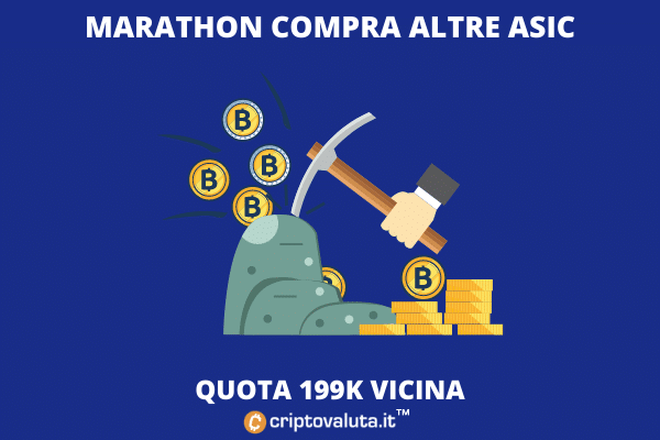 Bitcoin Mining con Marathon - investimento da quasi 1 miliardo