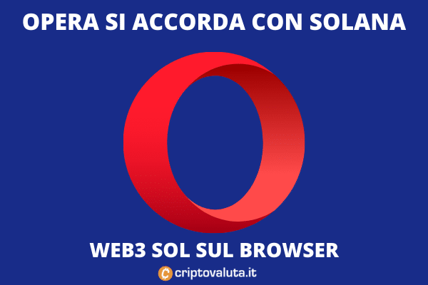 Opera si accorda con Solana - le App Web3 integrate nel browser