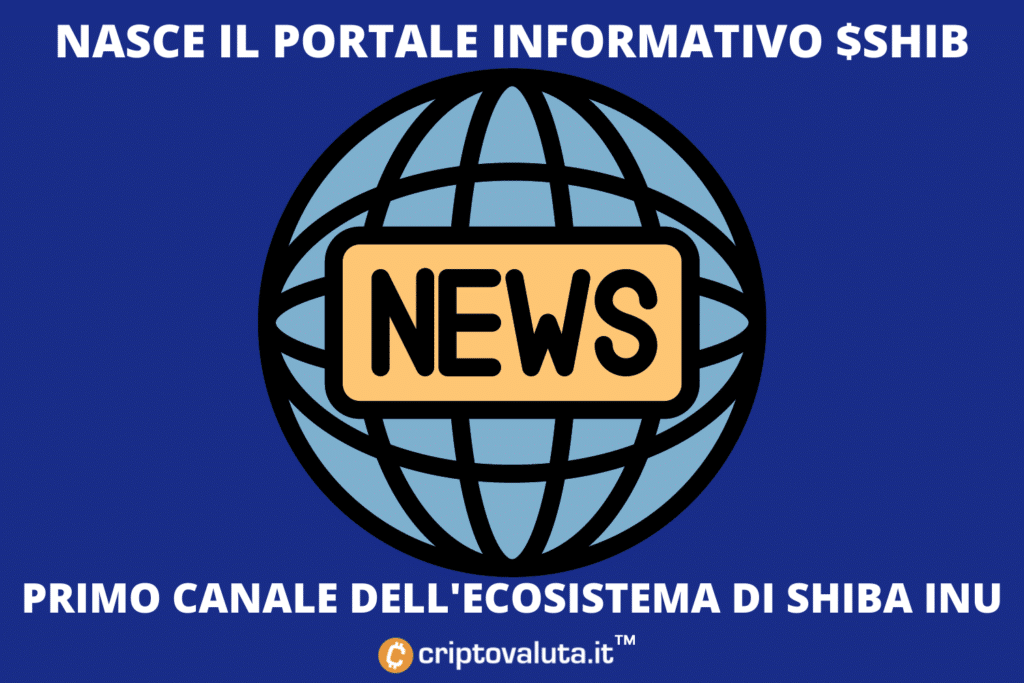 Ecosistema SHIB - nasce il portale informativo ufficiale