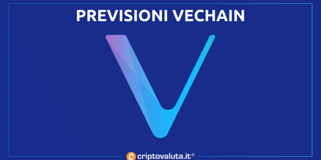 VECHAIN - previsioni di Criptovaluta.it