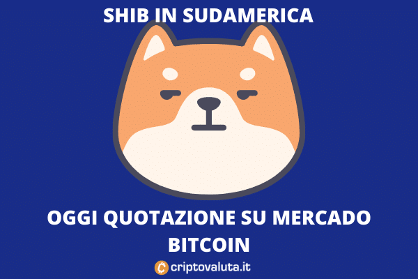 Mercado Bitcoin Shib