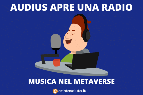 DeFi Land presenta a Audius como su radio oficial