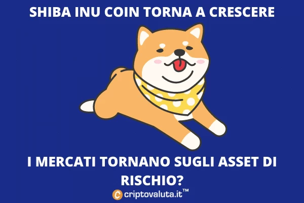 Shiba Inu Coin torna a crescere - si torna sugli asset di rischio