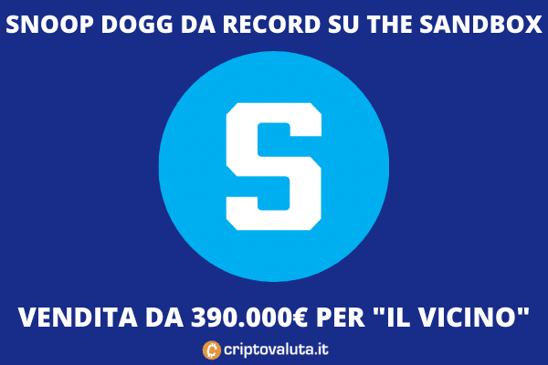 Snoopverse da RECORD | Spinge The Sandbox - Analisi $SAND