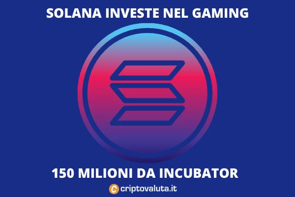 Solana nel Gaming - la nostra analisi del fondo da 150 milioni