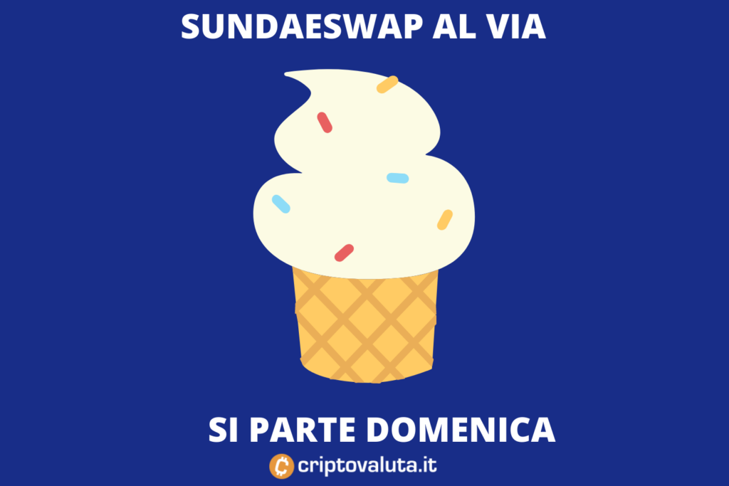 SundaeSwap Domenica - tutto pronto per la beta