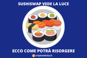 CRISIS DEL SUSHISWAP