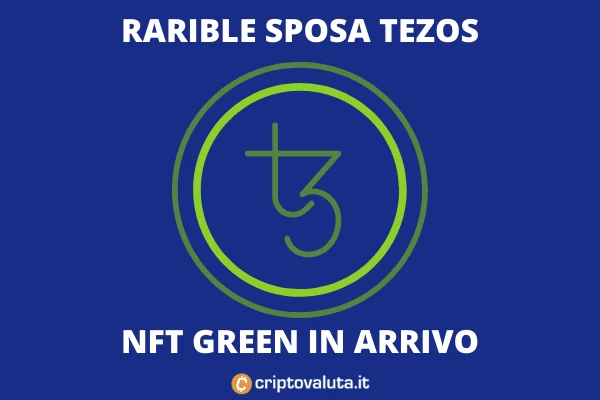 Rarible punta su Tezos