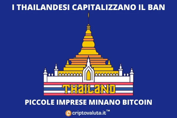 Thailandia - corsa al mining. Ecco come sfruttano il ban cinese