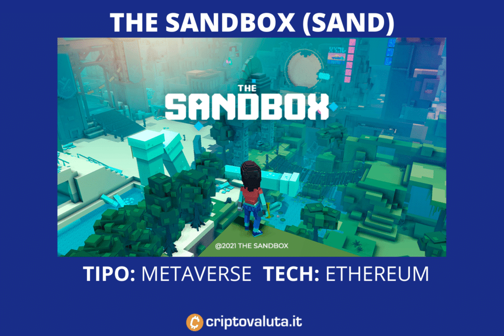 The Sandbox - scheda riassuntiva