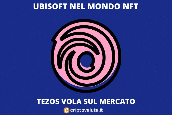 Ubisoft NFT sul gaming - ecco come