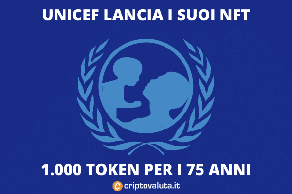 NFT Unicef ​​- el análisis de Criptovaluta.it