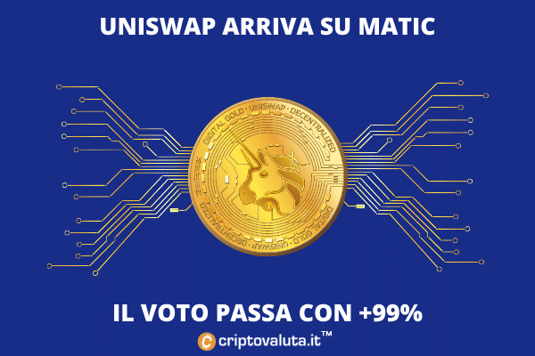 Uniswap sceglie Matic - passato il voto con più del 99%