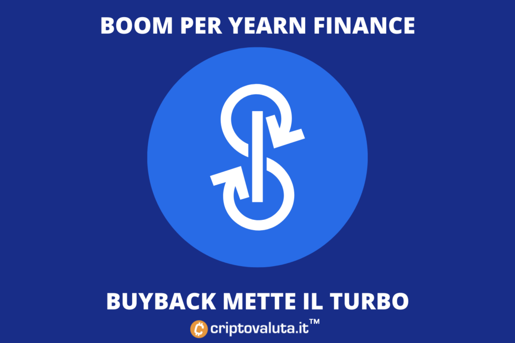 YFI boom sul mercato per il buyback