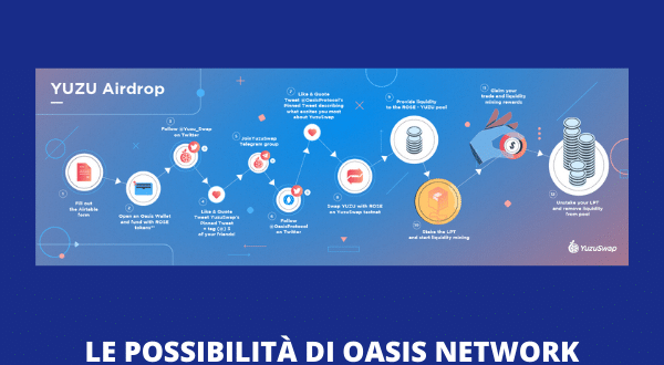 OASIS NETWORK SWAP