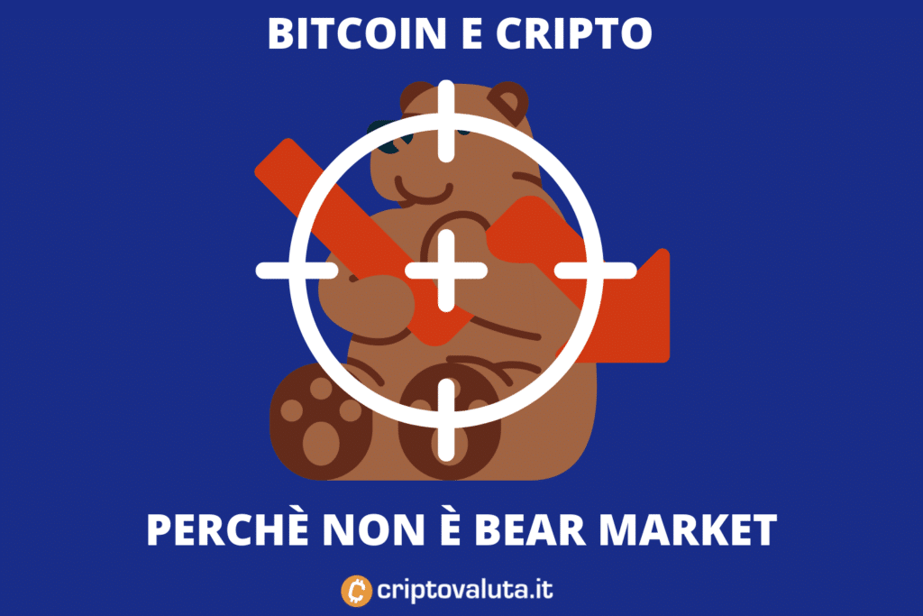 Bear market Bitcoin - perché non è ancora arrivato