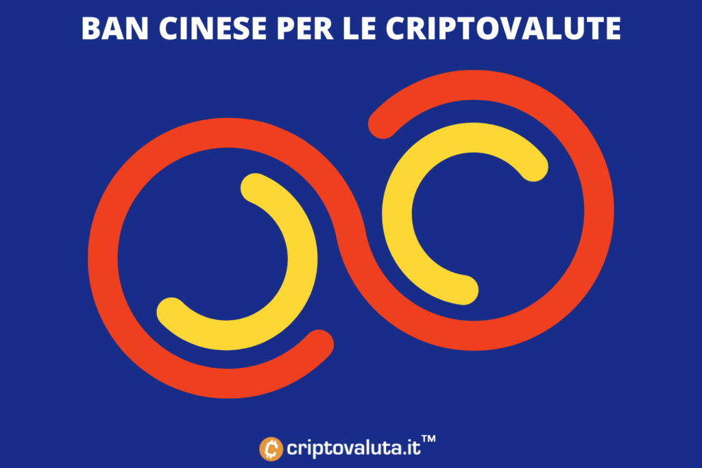 Prohibir las criptomonedas chinas