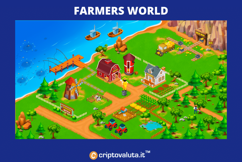 Farmers World - analisi di Criptovaluta.it