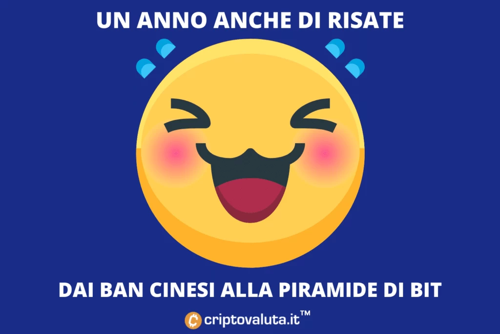 Ridere con la Cina e Bitcoin - l'analisi di Criptovaluta.it su ban e altre storie