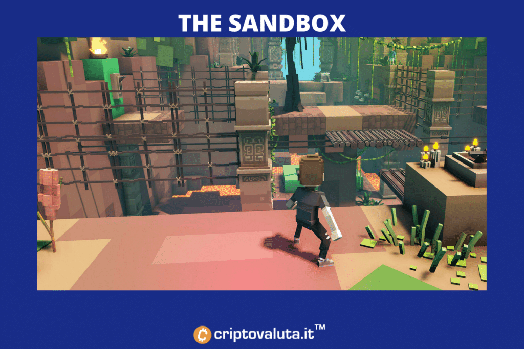 The Sandbox - analisi di Criptovaluta.it
