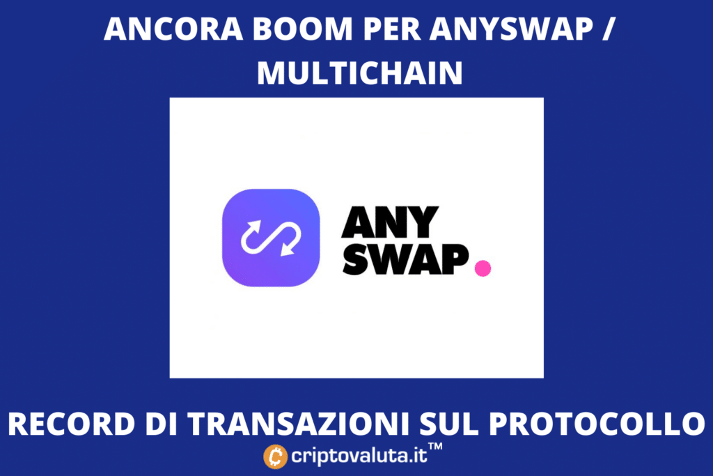 Anyswap Boom - analisi di Criptovaluta.it
