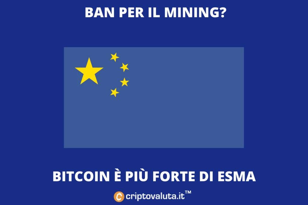 ESMA - ban alla cinese per Bitcoin